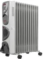 Масляный радиатор ОМ-12НВ Ресанта