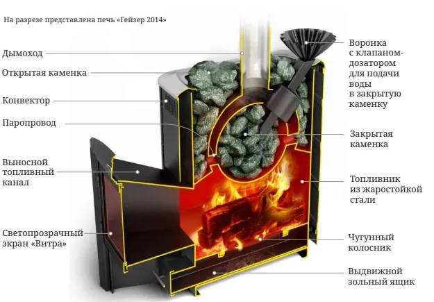 ПБ Гейзер XXL 2017 Carbon ДА ЗК с ТО/ без ТО