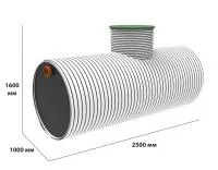 Горизонтальная станция биол. очистки KANN ECO - 6, 900 ЛИТРОВ\СУТКИ 4-6ЧЕЛ\ ЗАЛП. СБРОС 200 Л. ввод 60см