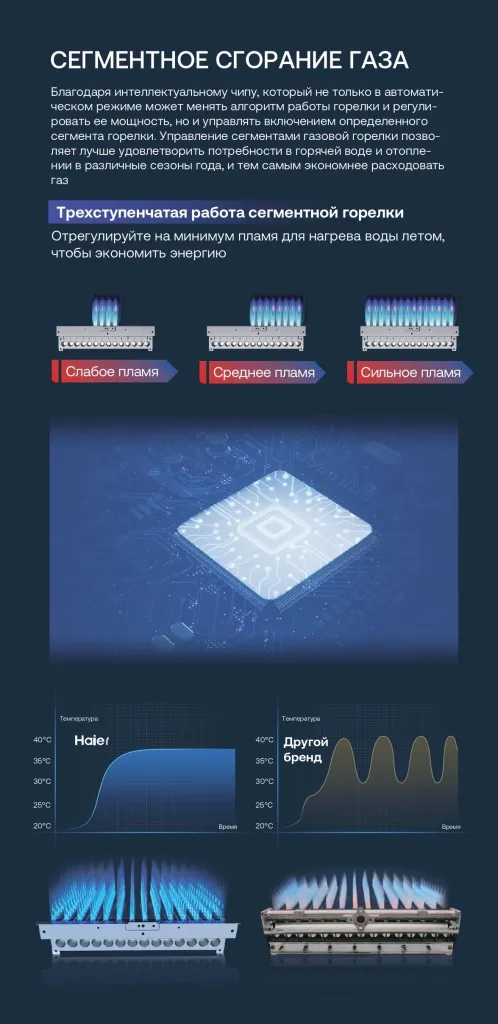 194_25_HAIER_GBOLER_100x210______ (1).webp 194_25_HAIER_GBOLER_100x210______ (1).webp